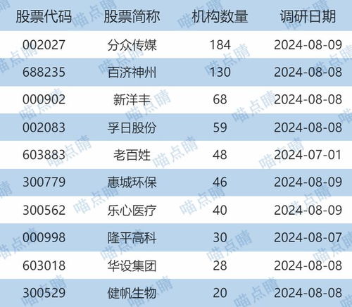 周末再響退市雷 基金投資如何規避風險？